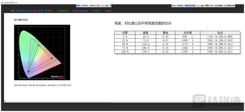 宏基笔记本怎么样（宏基笔记本质量）(19)