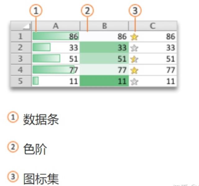 免费表格制作软件（电脑制作表格教程）(7)