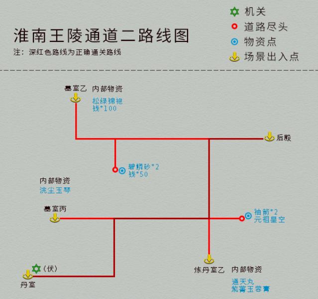 仙剑奇侠传4游戏攻略（仙剑奇侠传4超详细攻略）(17)