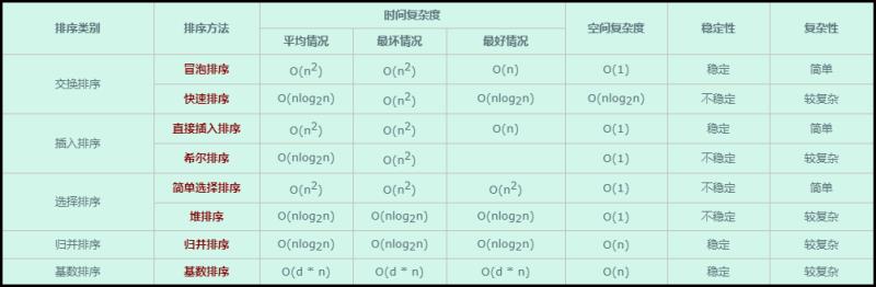 c语言简单有趣的编程代码（最浪漫的编程代码）(14)