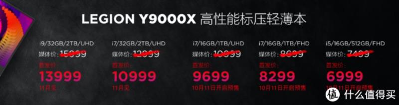 y9000x黑苹果教程（联想小新air14显卡）