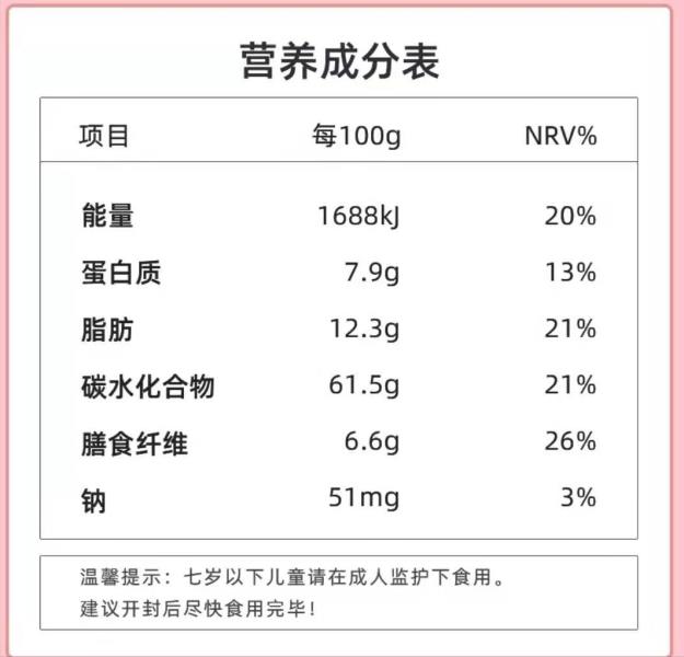 麦片品牌排行榜（中国老品牌的麦片）(8)