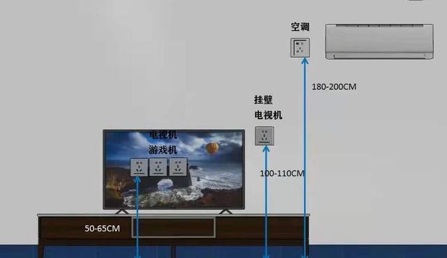 家装开关插座布置（15张全屋开关插座布局图）(2)