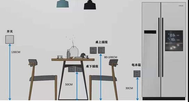 家装开关插座布置（15张全屋开关插座布局图）(6)