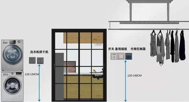 家装开关插座布置（15张全屋开关插座布局图）(13)