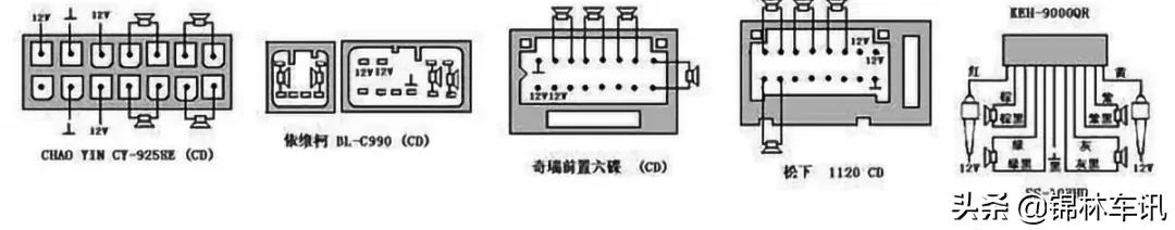 汽车收音机怎么关（车载收音机全攻略）(7)