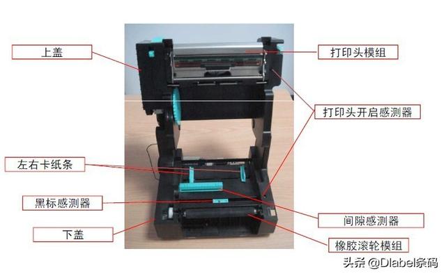 条码打印机配件（条码打印机零件详解）(7)