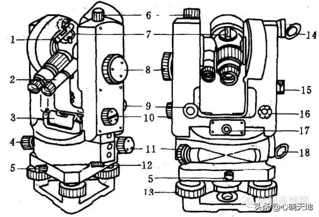 经纬仪的使用方法（经纬仪使用教程 比老师教的还详细）(8)