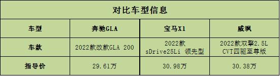 奔驰suv车型30万左右（30万左右的预算 奔驰GLA）(1)
