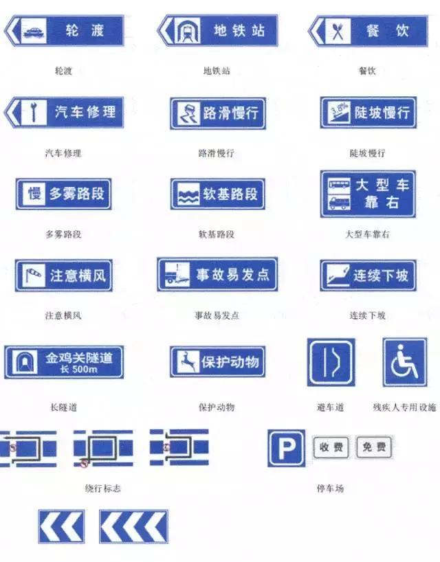 安全标志牌指示牌（交通安全标示大全及图解）(8)