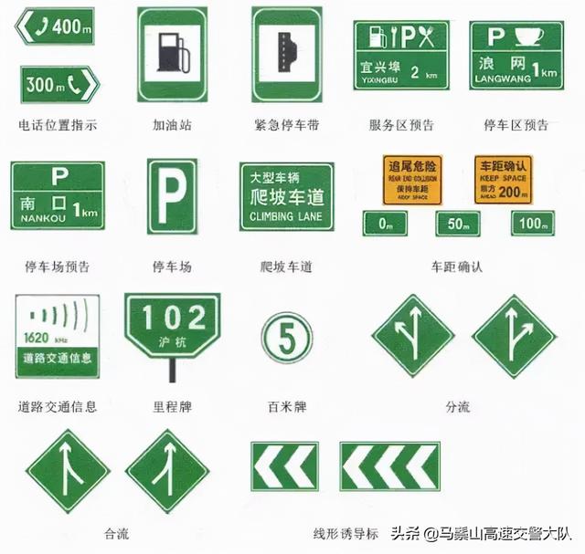 安全标志牌指示牌（交通安全标示大全及图解）(10)