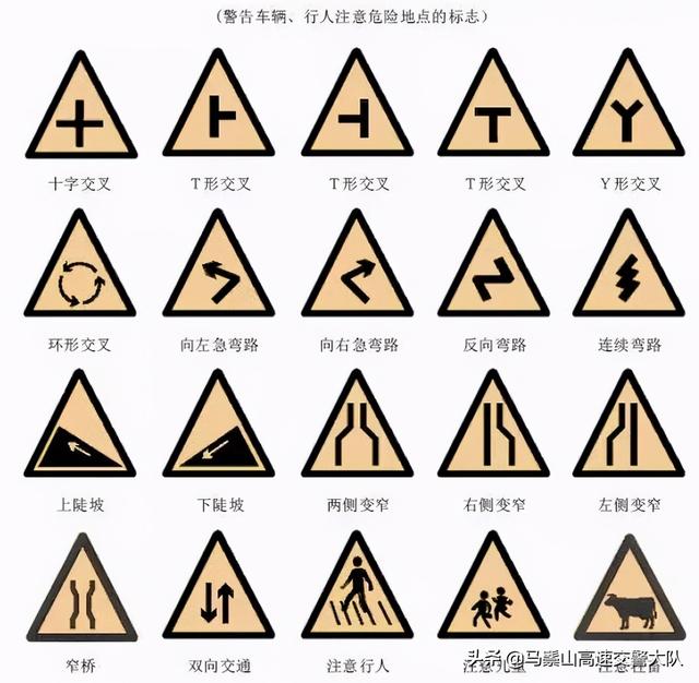 安全图标图片大全（交通安全标示大全及图解）(3)