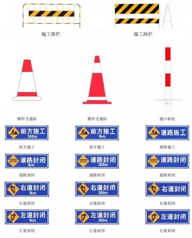安全标志牌指示牌（交通安全标示大全及图解）(12)