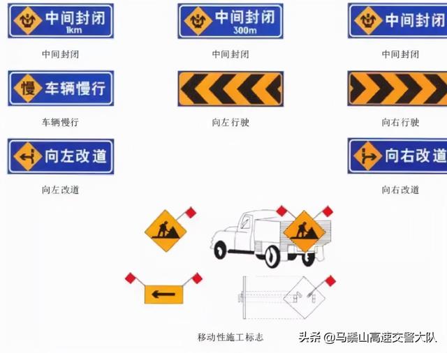 安全标志牌指示牌（交通安全标示大全及图解）(13)