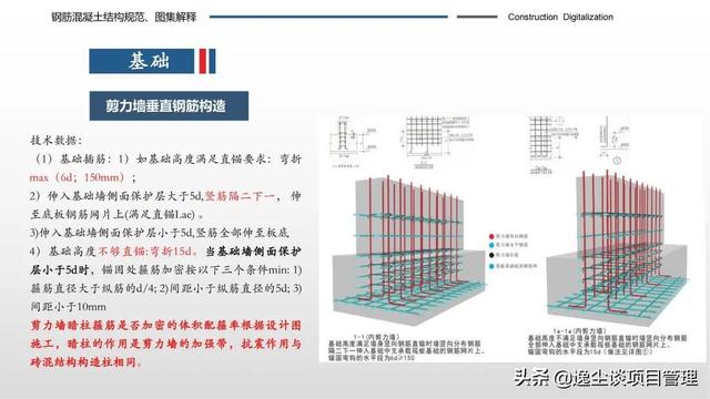 钢筋混凝土规范（钢筋混凝土结构三维规范图集）(13)