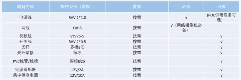 第一印象摄像头驱动怎么安装（电脑摄像头驱动安装）