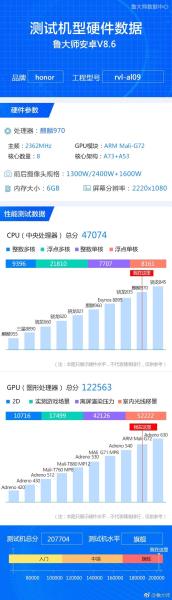 荣耀note10参数配置（荣耀note10参数配置详解）(2)