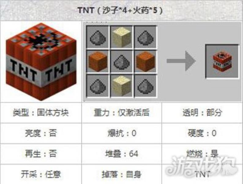 我的世界tnt怎么做手工（用纸折我的世界TNT）