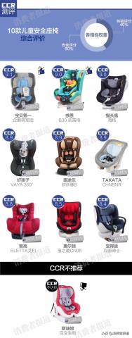 幼儿安全座椅，10款儿童安全座椅测评(1)