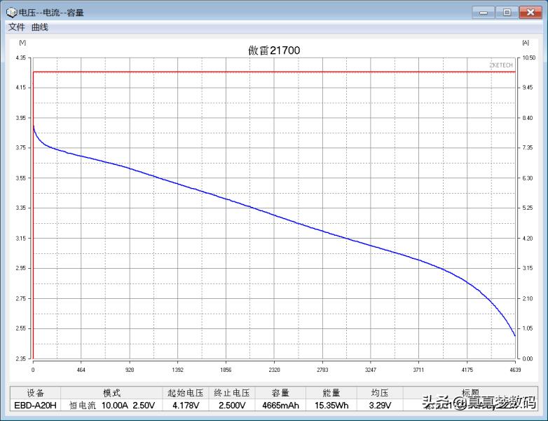 三洋充电电池怎么样（三洋镍氢充电器型号）(32)