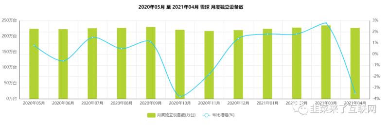 产品对比分析报告模板（产品优劣势分析图表）(8)