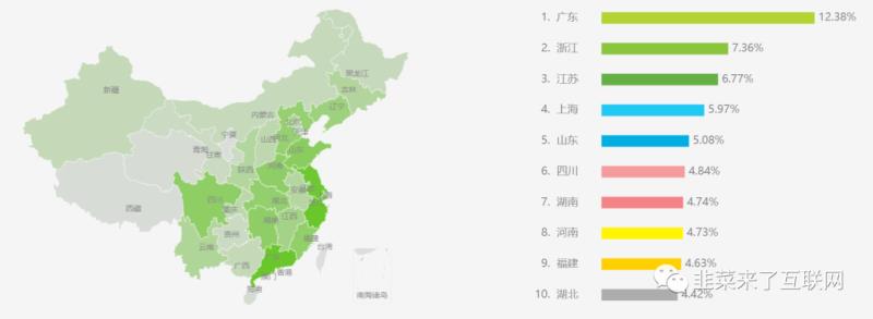 产品对比分析报告模板（产品优劣势分析图表）(11)