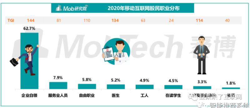 产品对比分析报告模板（产品优劣势分析图表）(13)