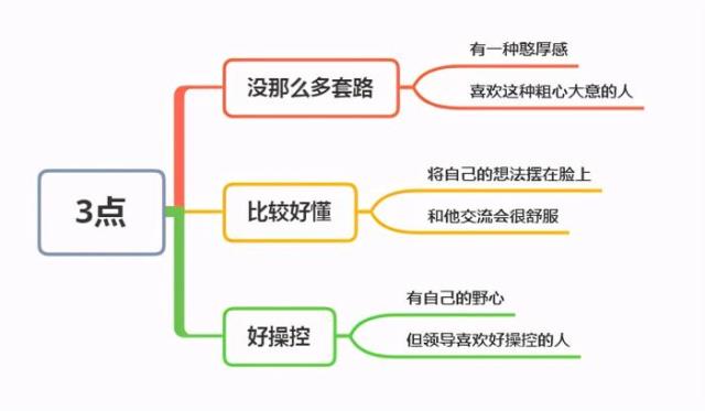 粗心大意的人（为何职场上粗心大意的人）(6)