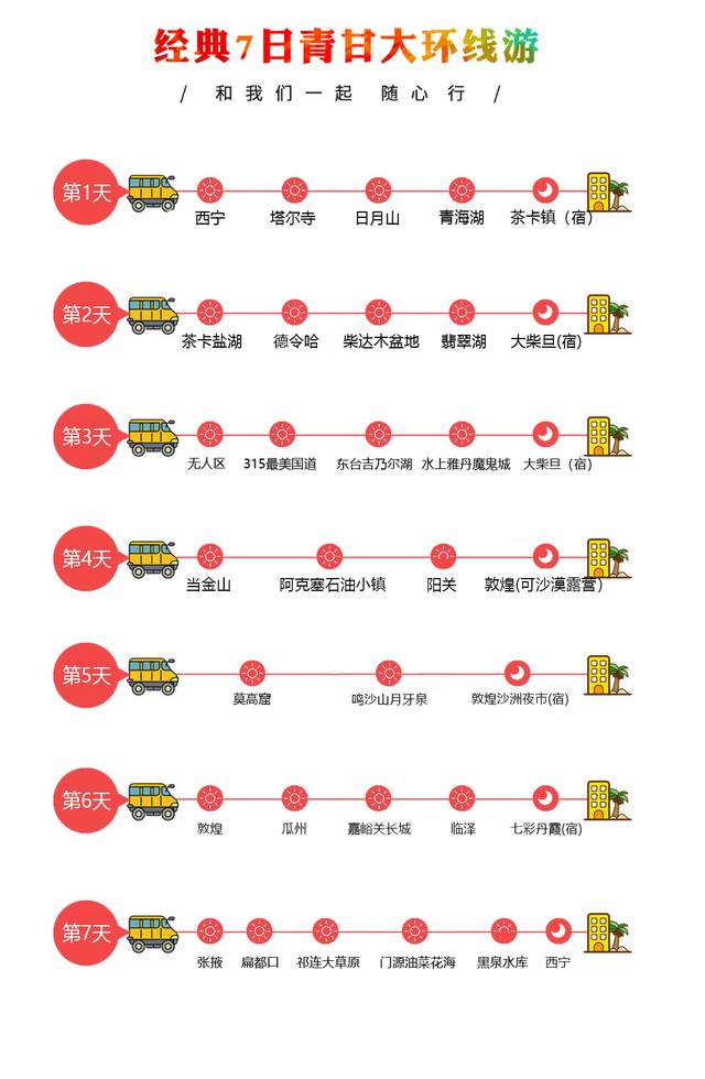 青海自助游攻略（第一次去青海旅游有什么建议吗）(9)