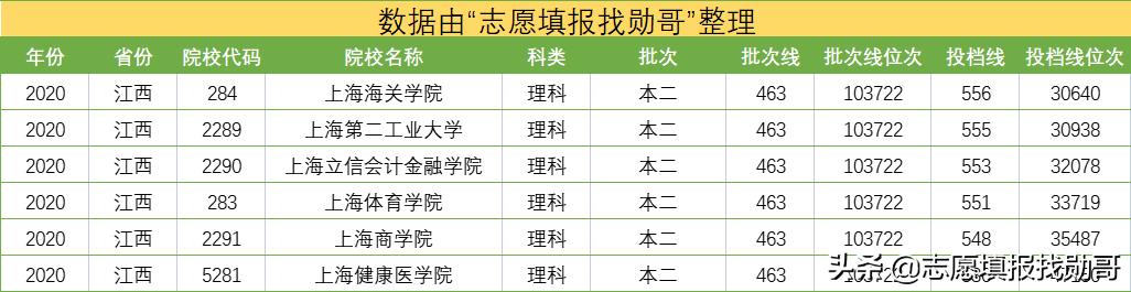 北方工业大学是一本吗（北京这所大学 与211仅一字之差）(7)