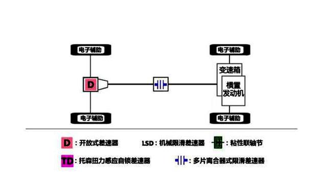 suv什么品牌好（说实话 SUV还是这三款好）(16)