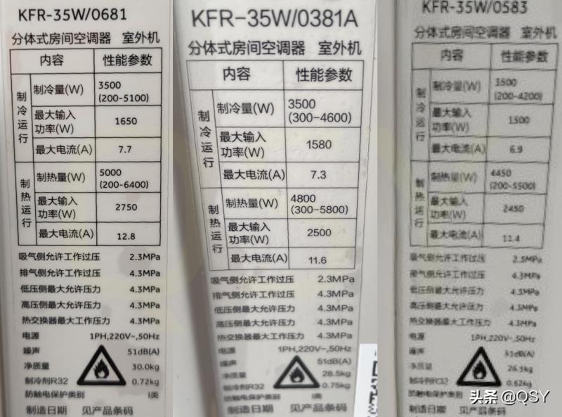 海尔空调kfr35gw型号是几匹（海尔空调kfr35gw型号了解）(2)