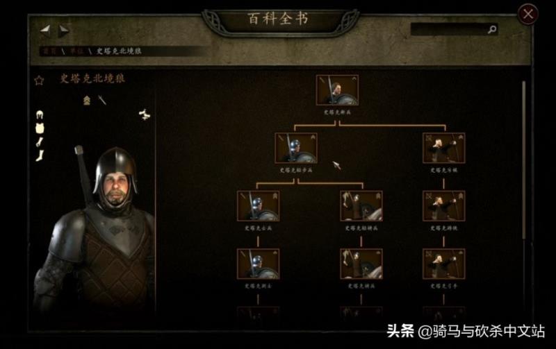 骑砍2破解版怎么启动mod（steam正版骑砍2添加mod）(8)