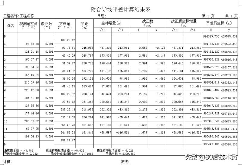 土方量计算软件有哪些（最实用土方算量软件）(23)