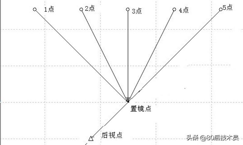 土方量计算软件有哪些（最实用土方算量软件）(38)