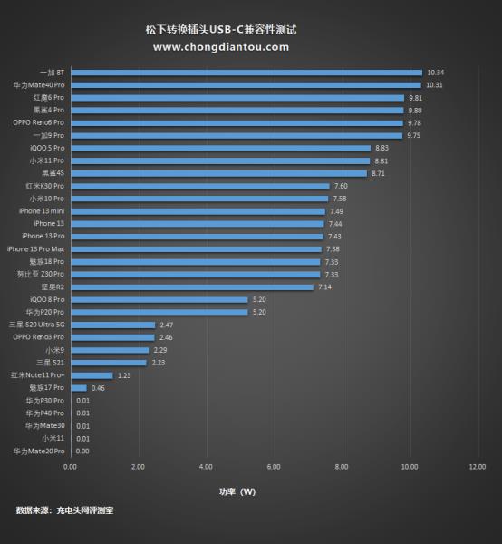 松下开关插座质量怎么样（松下开关插座质量了解）(18)