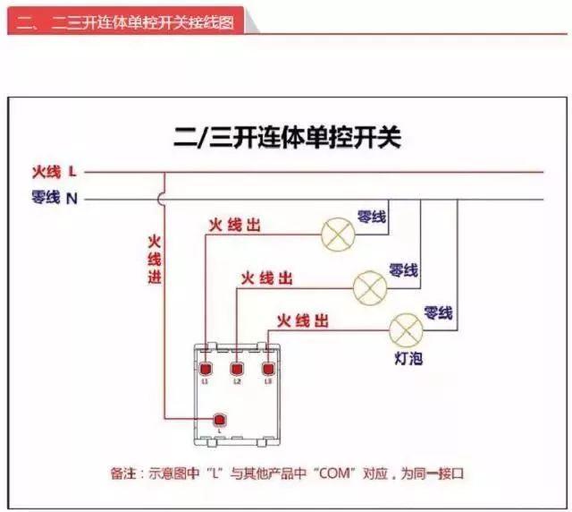 怎么接插座开关（老电工教你如何接开关插座）(2)