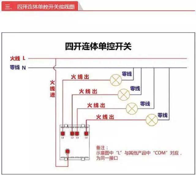 怎么接插座开关（老电工教你如何接开关插座）(3)