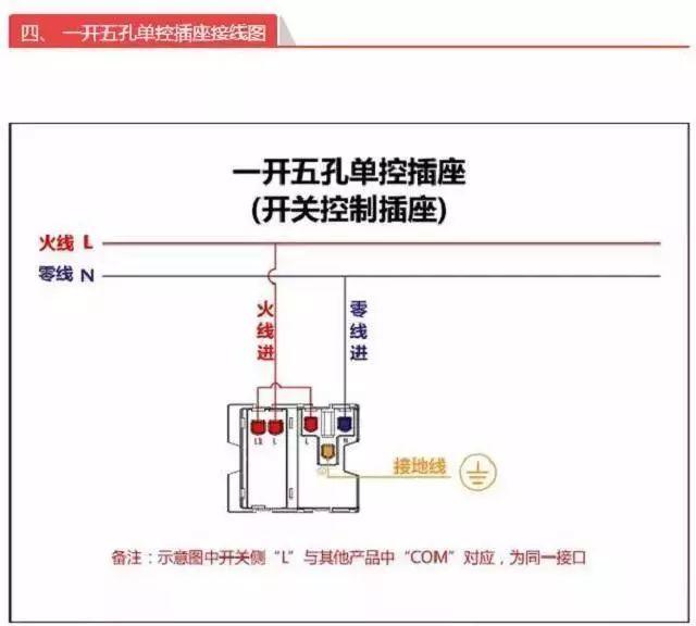 怎么接插座开关（老电工教你如何接开关插座）(4)