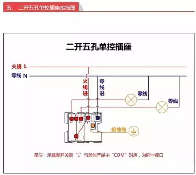 怎么接插座开关（老电工教你如何接开关插座）(5)