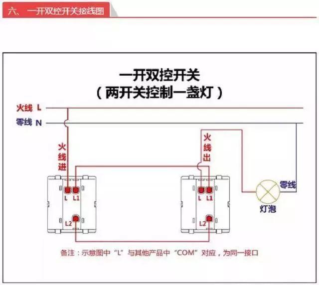 怎么接插座开关（老电工教你如何接开关插座）(6)