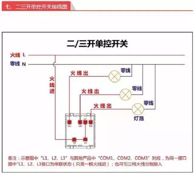 怎么接插座开关（老电工教你如何接开关插座）(7)