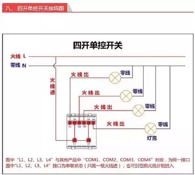 怎么接插座开关（老电工教你如何接开关插座）(8)