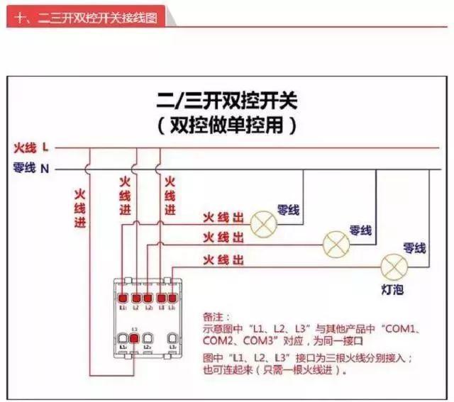 怎么接插座开关（老电工教你如何接开关插座）(10)