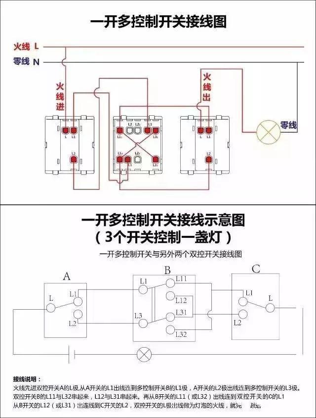 怎么接插座开关（老电工教你如何接开关插座）(11)