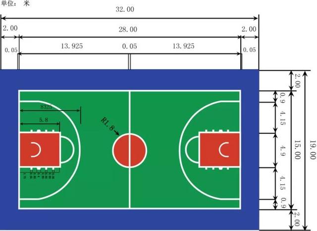 标准足球场尺寸（新国标各类球场尺寸）(3)