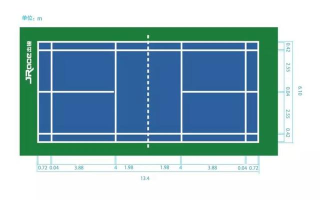 标准足球场尺寸（新国标各类球场尺寸）(4)