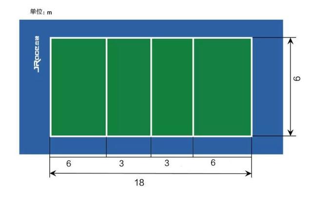 标准足球场尺寸（新国标各类球场尺寸）(6)