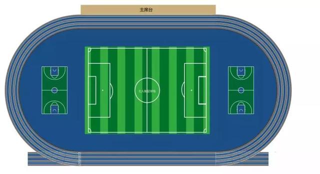 标准足球场尺寸（新国标各类球场尺寸）(8)