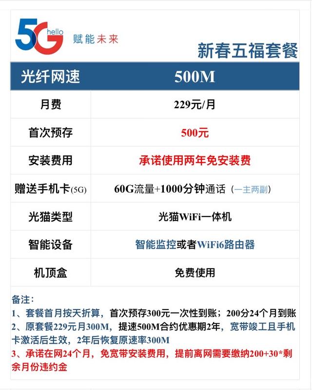 广州电信宽带在线预约安装(7)